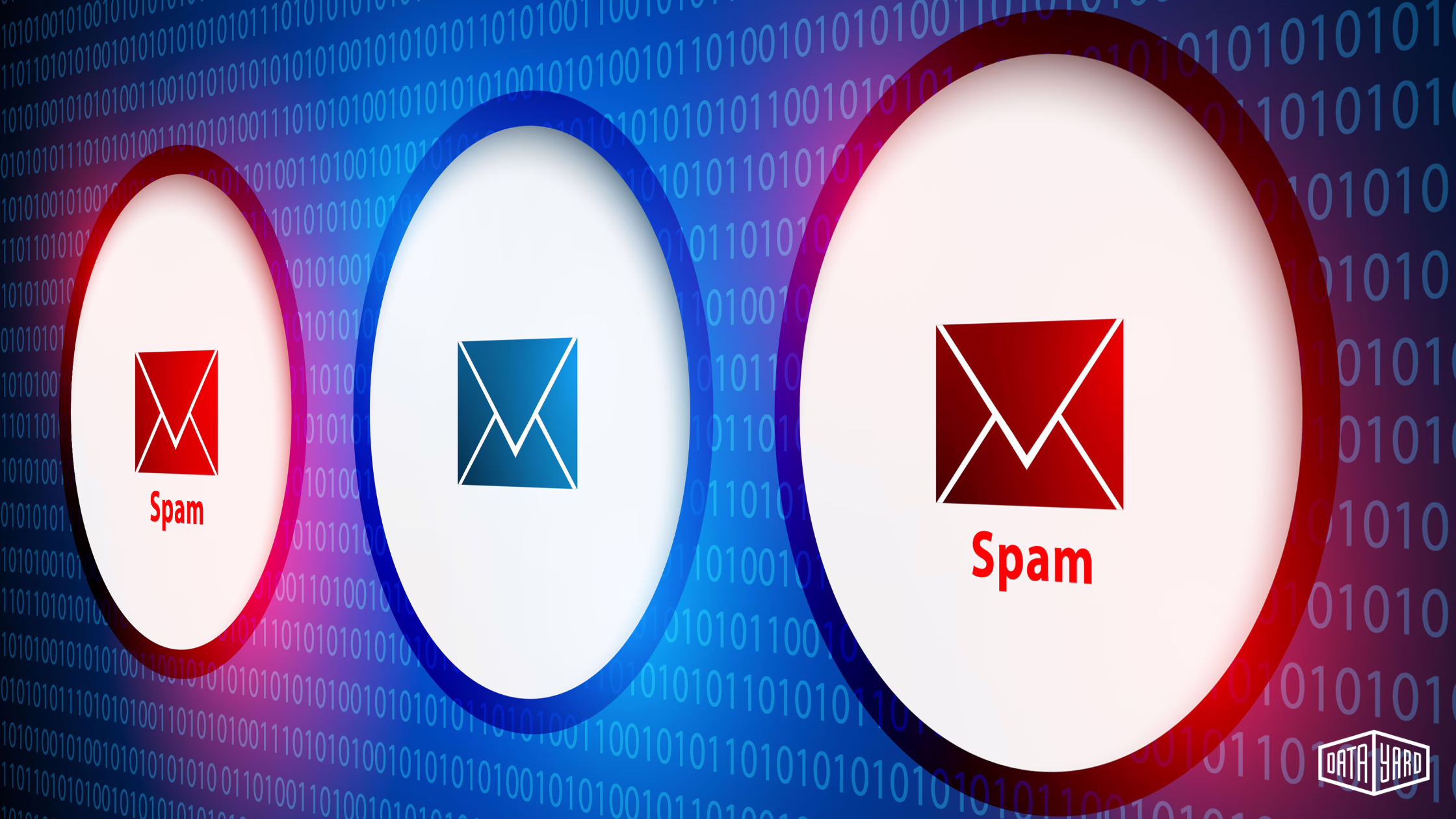 How to identify a phishing email